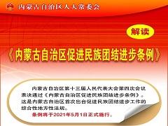 民族團結(jié)宣傳月